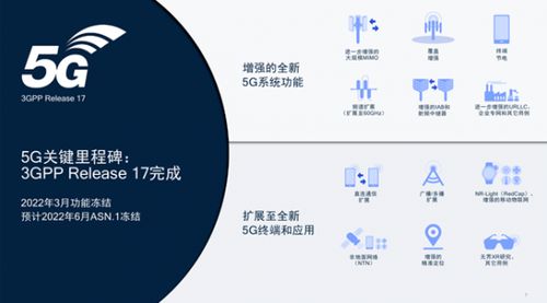 5G揚帆一周年 行業(yè)應用漸入佳境，技術(shù)開發(fā)邁向縱深